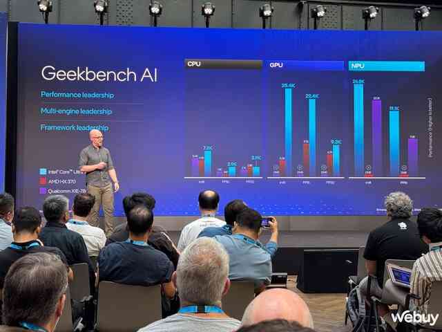 Đây là từ khóa được nhắc nhiều thứ nhì tại sự kiện ra mắt chip Intel mới, nhưng lạ là lại dành cho đối thủ- Ảnh 7. Đây là từ khóa được nhắc nhiều thứ nhì tại sự kiện ra mắt chip Intel mới, nhưng lạ là lại dành cho đối thủ- Ảnh 7.