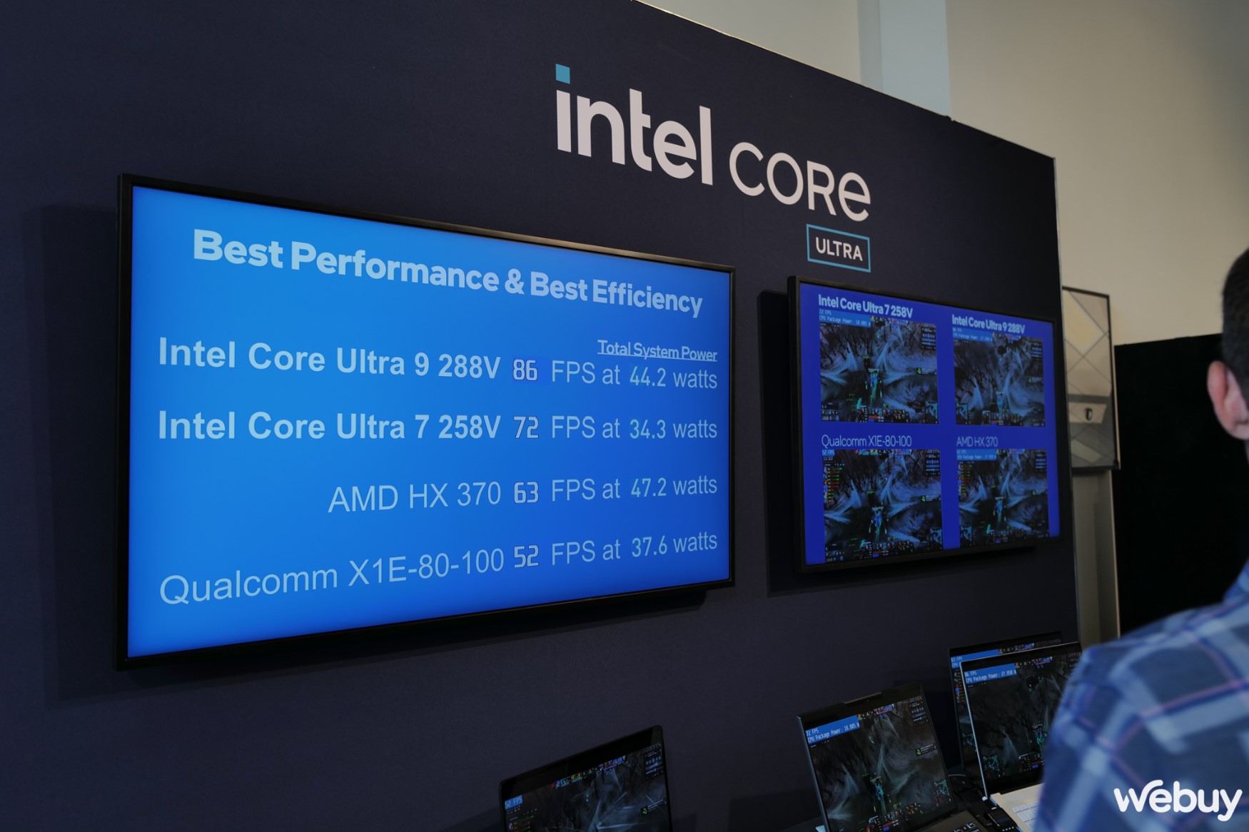 Với Core Ultra Series 2, Intel đã khẳng định thế nào là laptop mỏng nhẹ có thể chơi game được