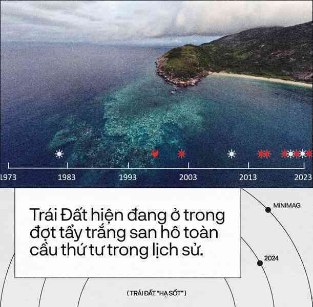 Trái Đất đã “hạ sốt”, sau 13 tháng nóng nhất lịch sử: Một cuộc tập dượt cho kịch bản hậu tận thế- Ảnh 15. Trái Đất đã “hạ sốt”, sau 13 tháng nóng nhất lịch sử: Một cuộc tập dượt cho kịch bản hậu tận thế- Ảnh 15.