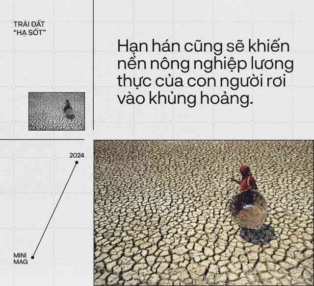 Trái Đất đã “hạ sốt”, sau 13 tháng nóng nhất lịch sử: Một cuộc tập dượt cho kịch bản hậu tận thế- Ảnh 22. Trái Đất đã “hạ sốt”, sau 13 tháng nóng nhất lịch sử: Một cuộc tập dượt cho kịch bản hậu tận thế- Ảnh 22.