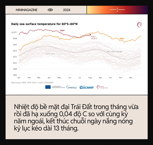 Hết siêu nắng nóng lại đến cuồng phong bão lũ: Chúng ta đang ở trong Hết siêu nắng nóng lại đến cuồng phong bão lũ: Chúng ta đang ở trong
