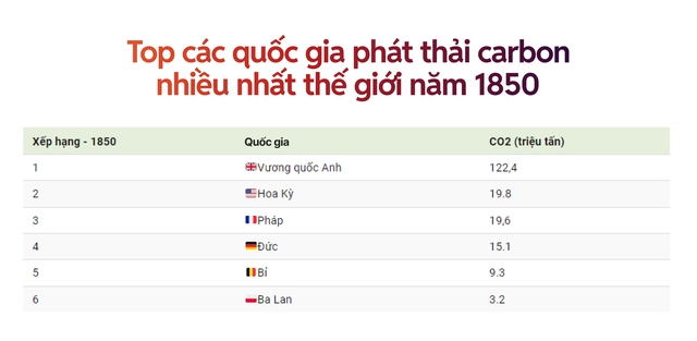 Hết siêu nắng nóng lại đến cuồng phong bão lũ: Chúng ta đang ở trong Hết siêu nắng nóng lại đến cuồng phong bão lũ: Chúng ta đang ở trong
