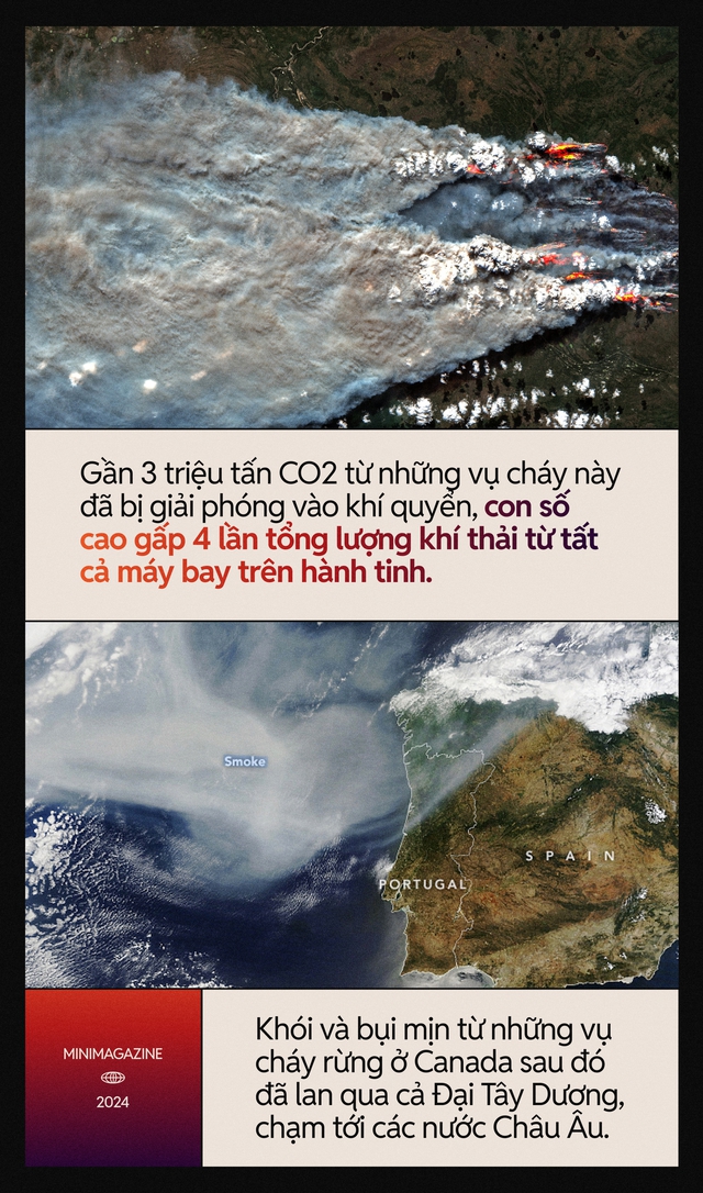 Hết siêu nắng nóng lại đến cuồng phong bão lũ: Chúng ta đang ở trong Hết siêu nắng nóng lại đến cuồng phong bão lũ: Chúng ta đang ở trong