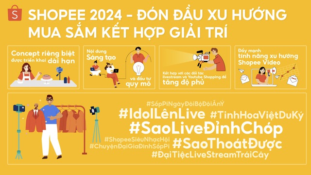Shopee của 2024: Bứt phá với freeship và màn kết hợp của mua sắm và giải trí- Ảnh 3. Shopee của 2024: Bứt phá với freeship và màn kết hợp của mua sắm và giải trí- Ảnh 3.