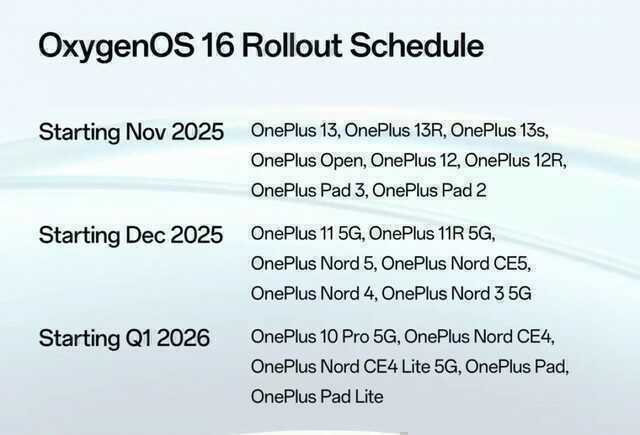 OnePlus tung OxygenOS 16, tập trung AI nhưng khi nào người Việt mới được dùng?- Ảnh 4. OnePlus tung OxygenOS 16, tập trung AI nhưng khi nào người Việt mới được dùng?- Ảnh 4.