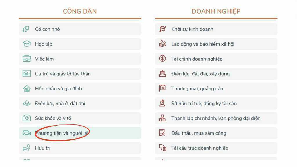Công an Hà Nội đề nghị người dân nhanh chóng làm điều này với GPLX để không mất quyền lợi- Ảnh 2. Công an Hà Nội đề nghị người dân nhanh chóng làm điều này với GPLX để không mất quyền lợi- Ảnh 2.