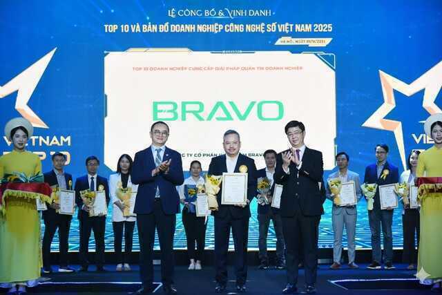 Giải pháp quản trị BRAVO ERP cùng hàng nghìn doanh nghiệp Việt chinh phục kỷ nguyên số- Ảnh 1. Giải pháp quản trị BRAVO ERP cùng hàng nghìn doanh nghiệp Việt chinh phục kỷ nguyên số- Ảnh 1.