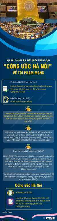 Khi thế giới cùng ký vào một mạng Internet an toàn hơn- Ảnh 4. Khi thế giới cùng ký vào một mạng Internet an toàn hơn- Ảnh 4.