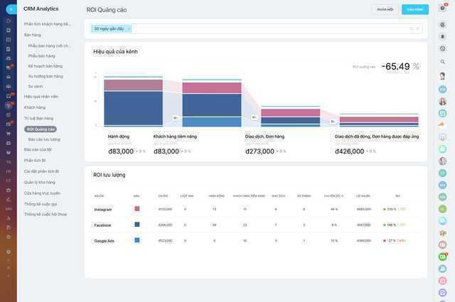 Growth hacking cho khởi nghiệp với CRM & tự động hóa- Ảnh 4. Growth hacking cho khởi nghiệp với CRM & tự động hóa- Ảnh 4.