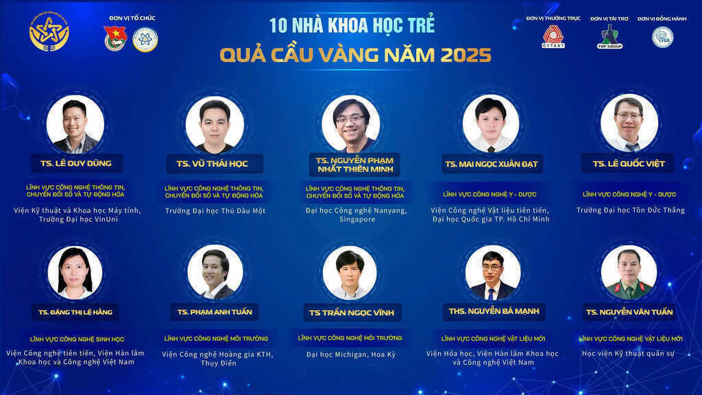 quả cầu vàng 2025