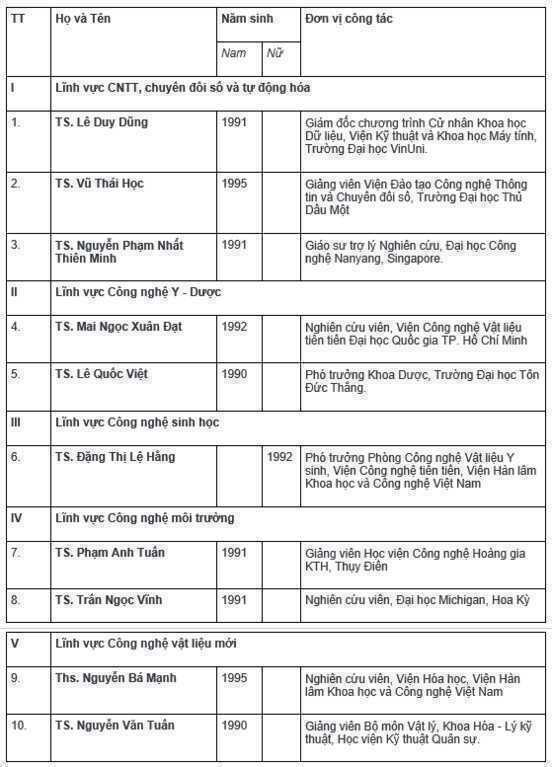 Screenshot 2025 10 29 163707.png