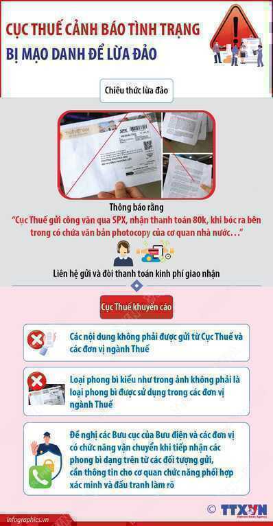 Cục Thuế vừa phát đi cảnh báo quan trọng, toàn bộ người dân chú ý ngay