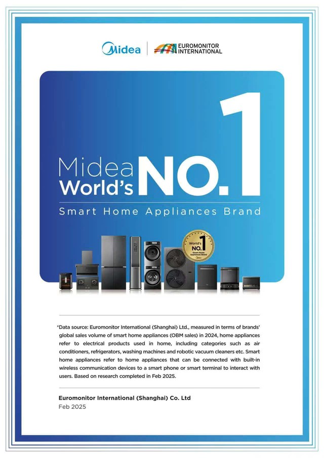 Midea "bật mí" 5 công nghệ có thể thay đổi tương lai ngôi nhà thông minh- Ảnh 3. Midea "bật mí" 5 công nghệ có thể thay đổi tương lai ngôi nhà thông minh- Ảnh 3.