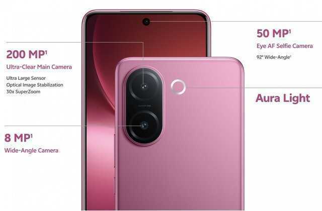 vivo ra mắt điện thoại tầm trung pin 6.500mAh, camera 200 "chấm"- Ảnh 2.