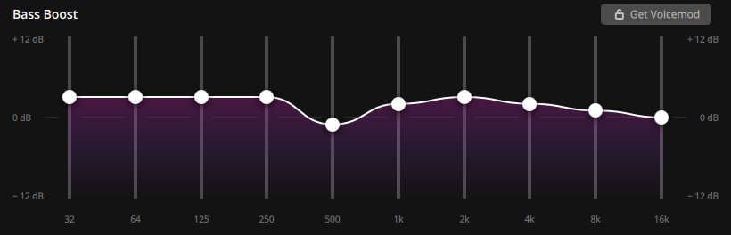 Đánh giá tai nghe gaming Corsair VOID v2 Max Wireless: Đeo thoải mái, kết nối đa năng, chất âm V-shape khỏe khoắn- Ảnh 20.