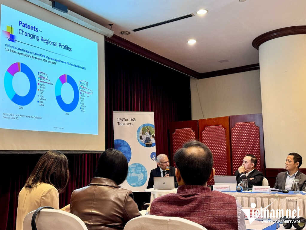 Việt Nam đứng số 1 về xuất khẩu hàng hóa sáng tạo nhưng đầu tư cho giáo dục chưa tương xứng