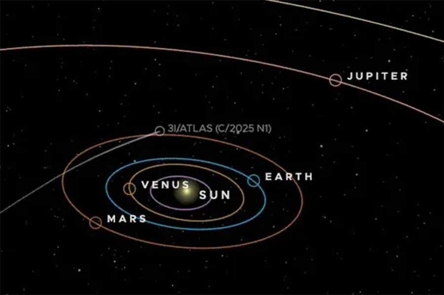 Sao chổi 3I/ATLAS có chuyển động bất thường khi lao về phía Mặt Trời
