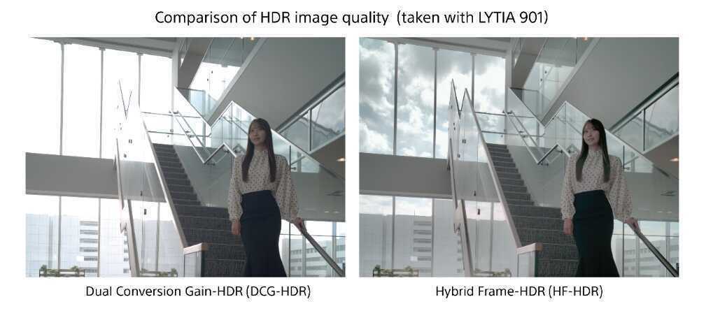 cam bien 200MP SONY.png