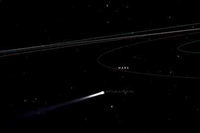 Sao chổi 3I/ATLAS có chuyển động bất thường khi lao về phía Mặt Trời