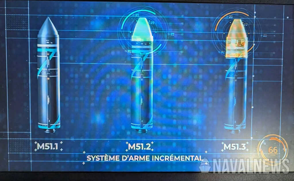 Tên lửa M51.3 tầm bắn 10.000km, đầu đạn MIRV, tốc độ Mach 25 ‘xuyên thủng mọi lá chắn phòng thủ’