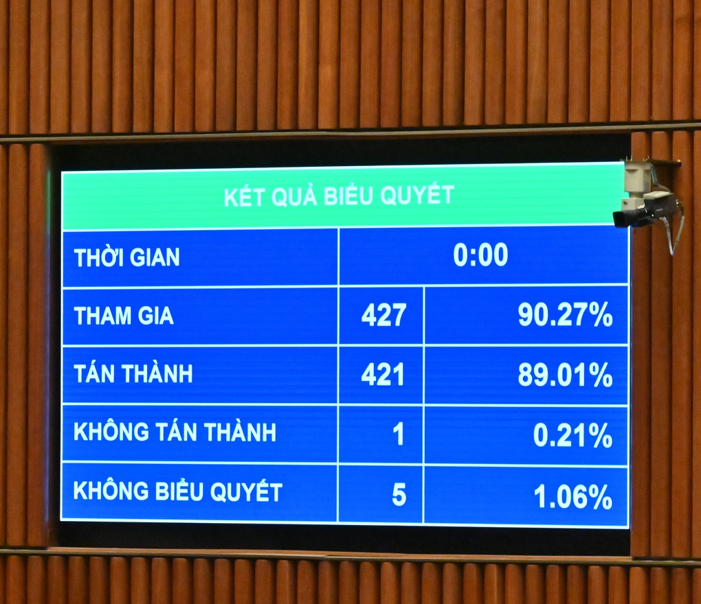 Công nhận công nghệ là tài sản có giá trị, được dùng để góp vốn dự án - 3