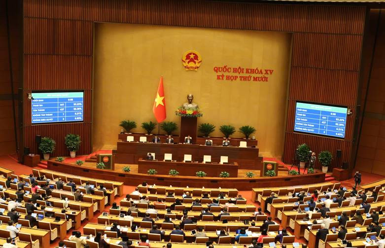 Ưu tiên ngân sách chi cho nghiên cứu, phát triển và thương mại hóa công nghệ cao