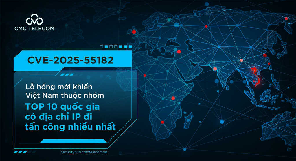 Chuyên gia khuyến nghị doanh nghiệp Việt cẩn trọng trước lỗ hổng bảo mật mới