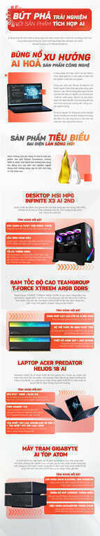 Taiwan Excellence_Vietnamnet.jpg