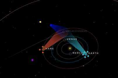 Sao chổi khổng lồ 3I/ATLAS đang lao về phía Mặt Trời, Trái Đất có an toàn?
