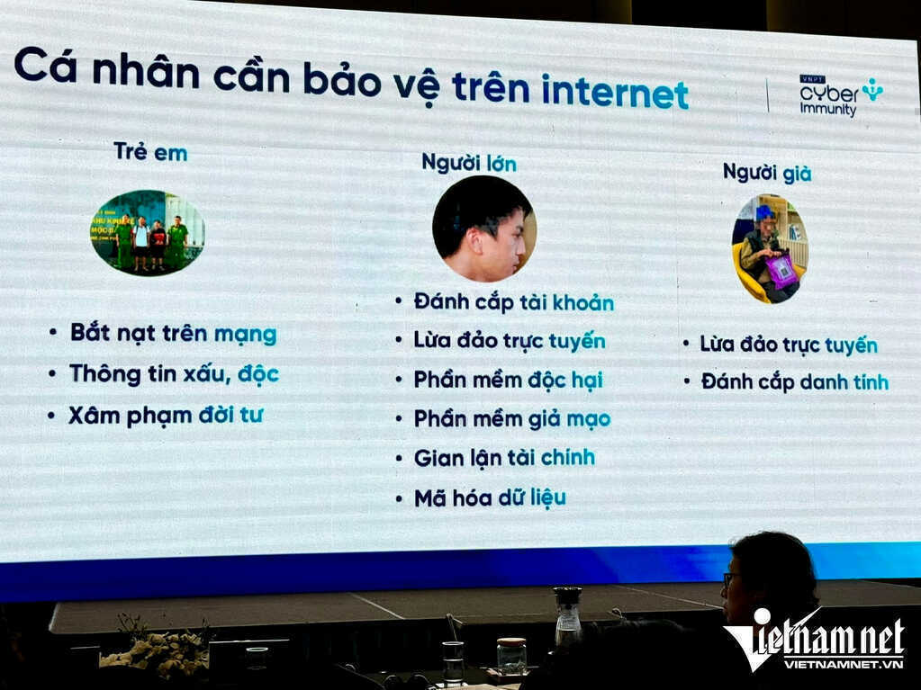 W-vnpt internet day.jpg