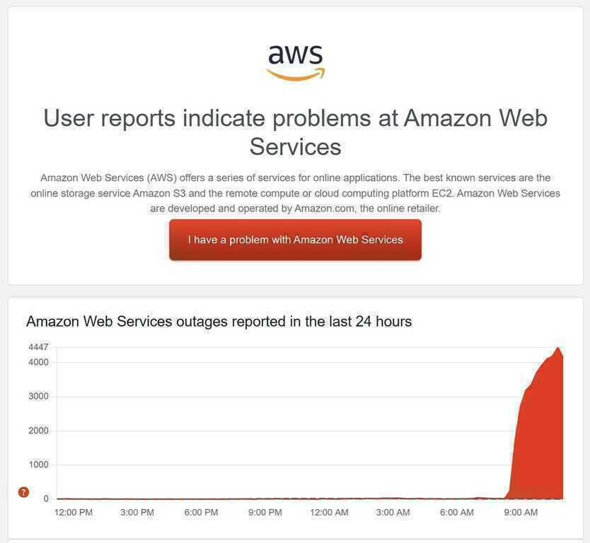Amazon Web Services lại gặp sự cố, hàng loạt dịch vụ Internet bị sập