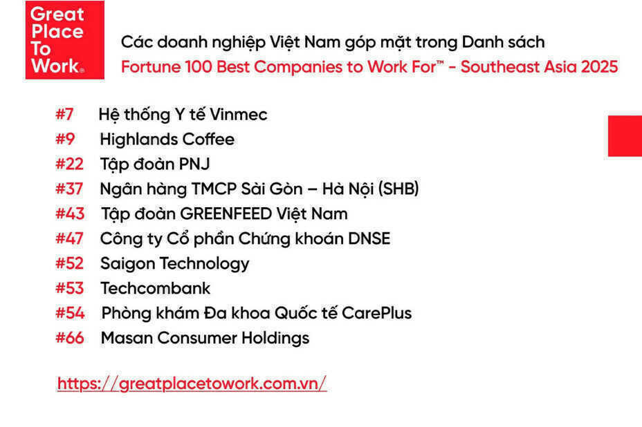 Saigon Technology ảnh 2.jpg