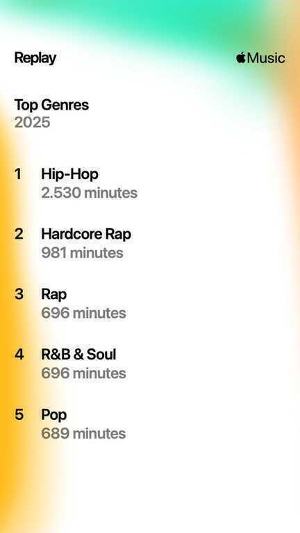 Apple Music Replay 2025 mở màn: Dân Việt "rần rần" share gu nhạc nghe cả năm qua, bạn nghe ai nhiều nhất? - Ảnh 9.