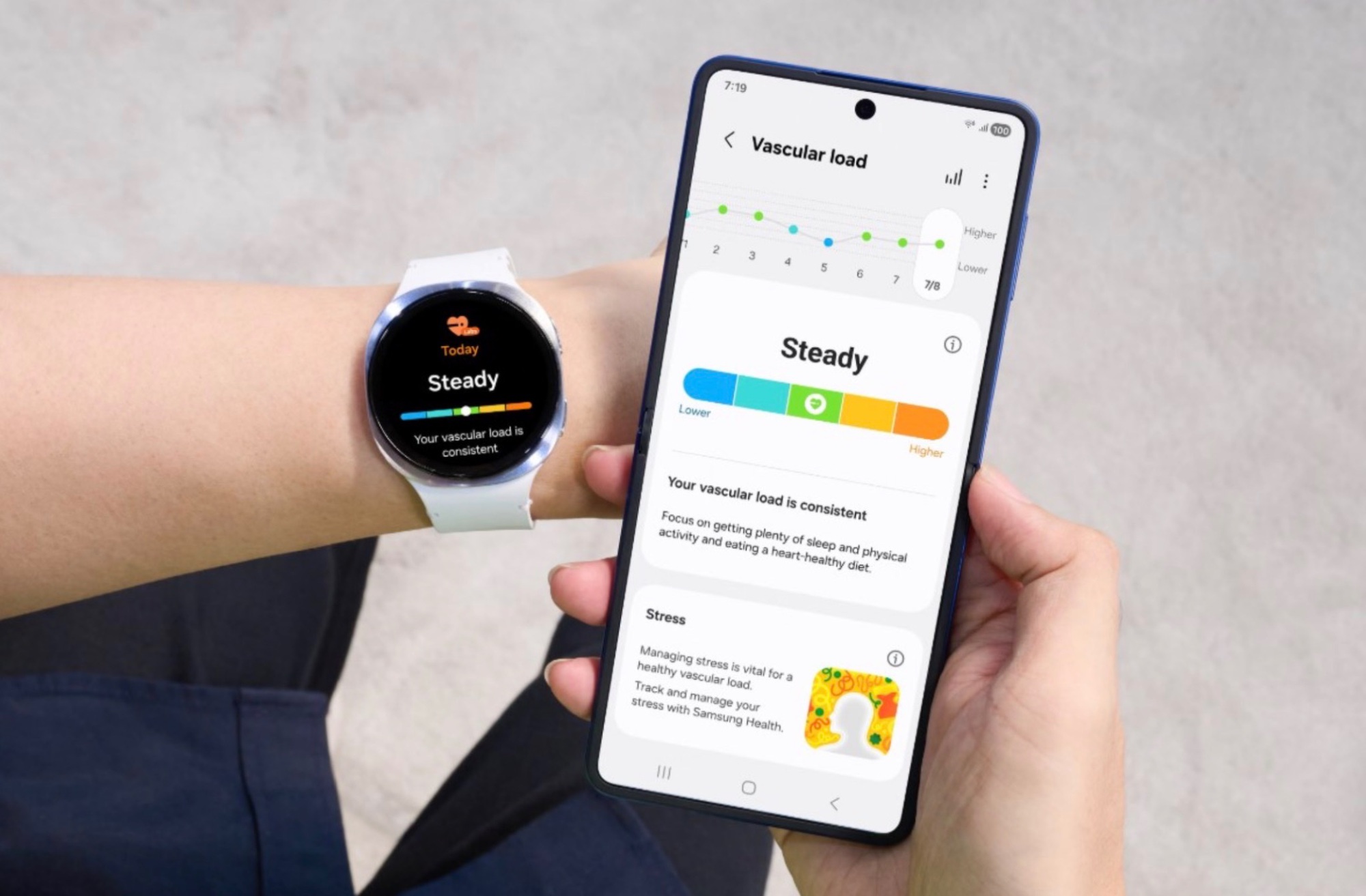 Đeo Galaxy Watch8 1 tháng, tôi hiểu luôn tại sao mẫu đồng hồ này được đánh giá cao đến vậy - Ảnh 4. Đeo Galaxy Watch8 1 tháng, tôi hiểu luôn tại sao mẫu đồng hồ này được đánh giá cao đến vậy - Ảnh 4.