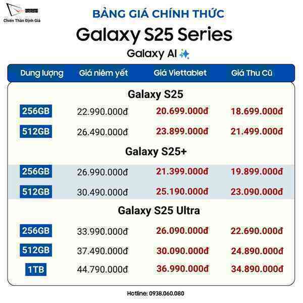 Galaxy S25 Ultra giảm đến 8 triệu đồng cả 3 phiên bản 256GB, 512GB và 1TB