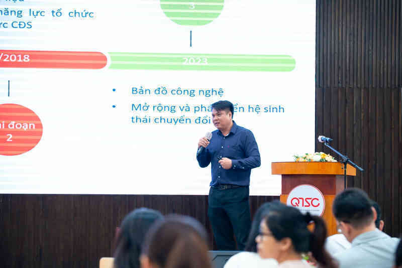 Cú hích kép đưa QTSC thành trung tâm công nghệ số hàng đầu Đông Nam Á