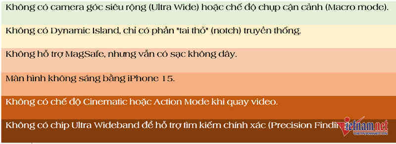 W-iPhone 15 vs iPhone 16e 9.png