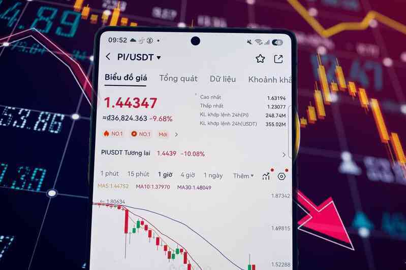 Đồng Pi bất ngờ giảm giá mạnh, cộng đồng Pi Network tấn công Bybit