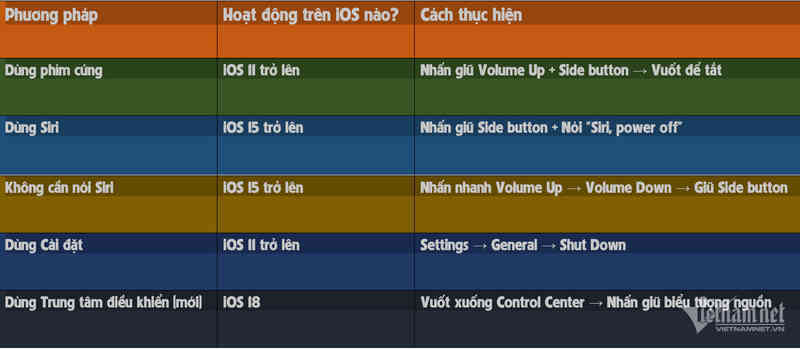 W-tat iPhone.png
