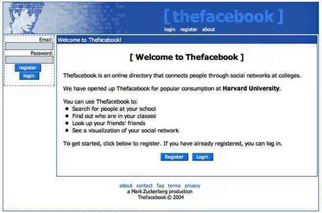 20 năm Facebook gói gọn trong 10 bức ảnh