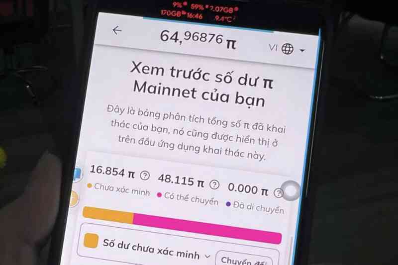 Đồng Pi giảm giá mạnh, “Pi thủ” vẫn tiếp tục đào dù chưa được mở khoá