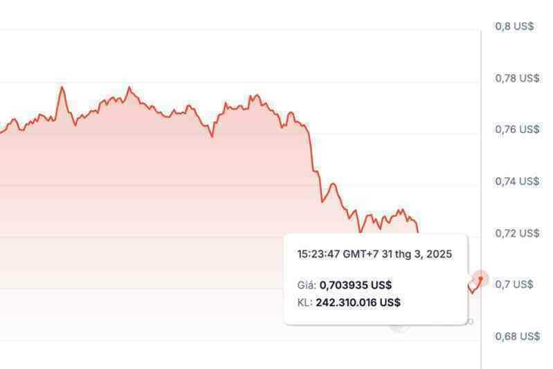 Screenshot 2025 04 01 at 09.17.41.png