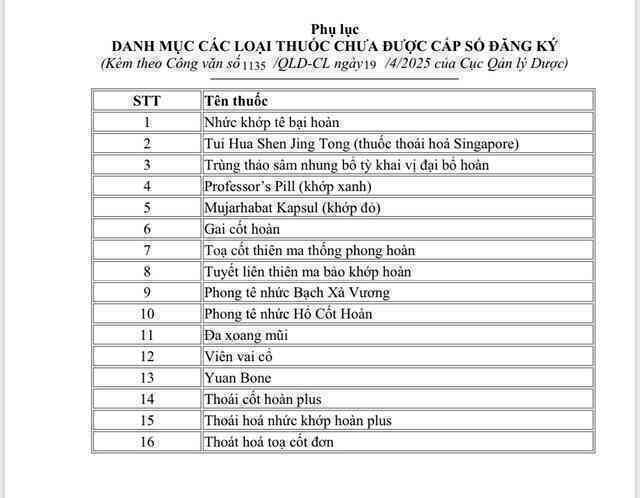 21 loại thuốc giả vừa được Bộ Y tế công bố, người dân cần kiểm tra ngay