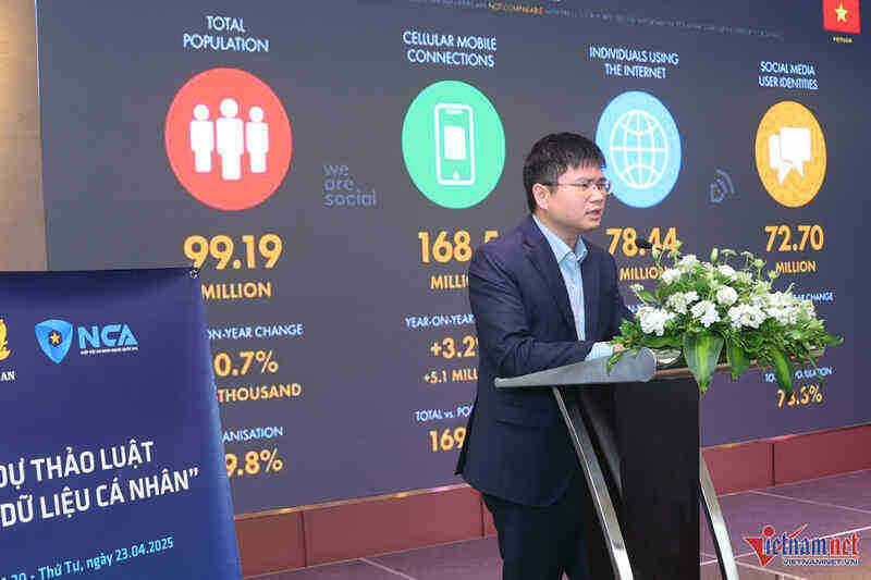 W-bao ve du lieu ca nhan 3 1.jpg