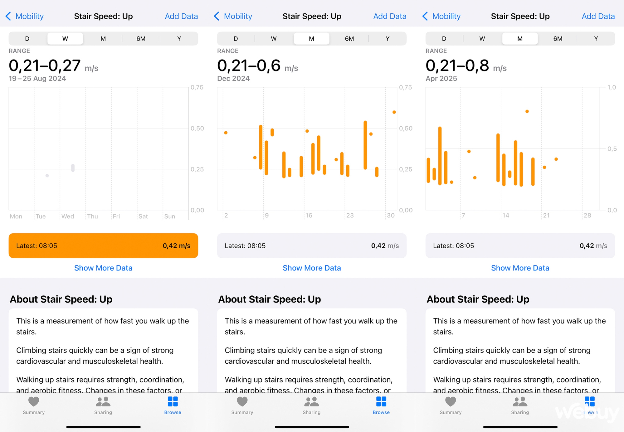 Cách đây 10 năm, chiếc Apple Watch đầu tiên ra đời- Ảnh 8. Cách đây 10 năm, chiếc Apple Watch đầu tiên ra đời- Ảnh 8.