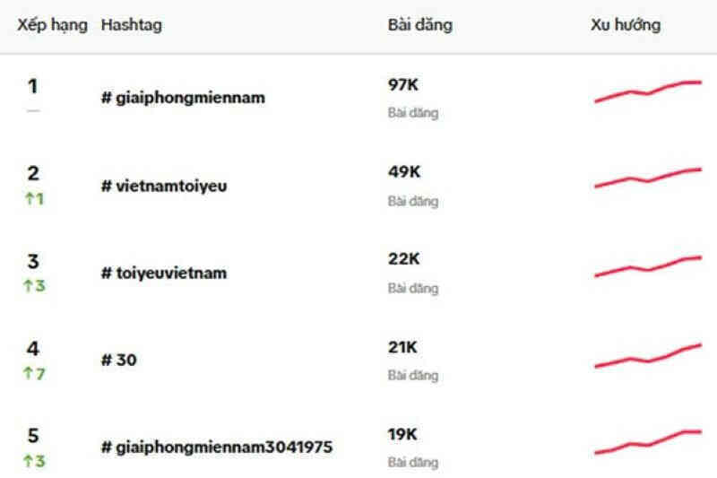 Ngày 30.4.1.jpg