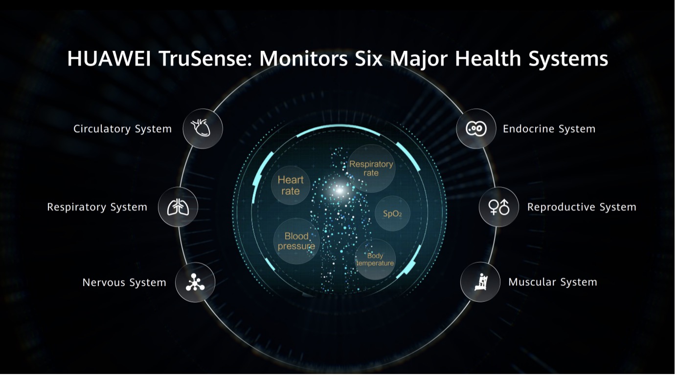 trusense.jpg trusense.jpg