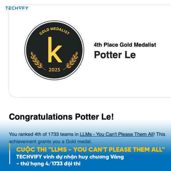 Loạt giải pháp trí tuệ nhân tạo đột phá của TECHVIFY