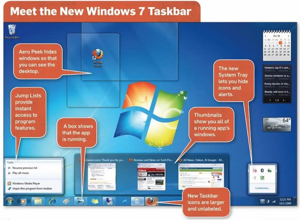 Chỉ đẹp trong ký ức? Windows XP không phải số 1 trong bảng xếp hạng toàn bộ hệ điều hành Windows của tạp chí PC nổi tiếng- Ảnh 10. Chỉ đẹp trong ký ức? Windows XP không phải số 1 trong bảng xếp hạng toàn bộ hệ điều hành Windows của tạp chí PC nổi tiếng- Ảnh 10.