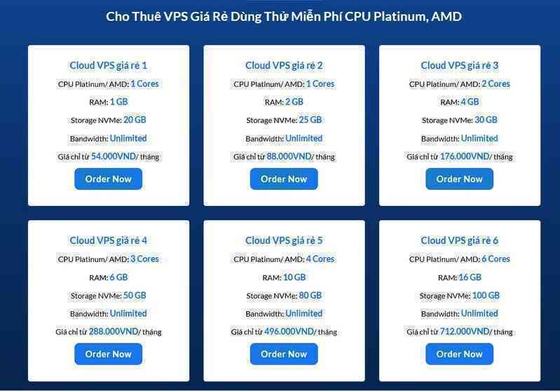 DataOnline định hình trong chuẩn mực Cloud VPS tại Việt Nam